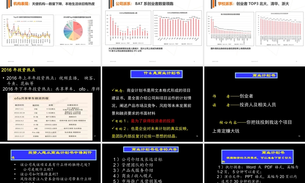 商业计划书.ppt.ppt