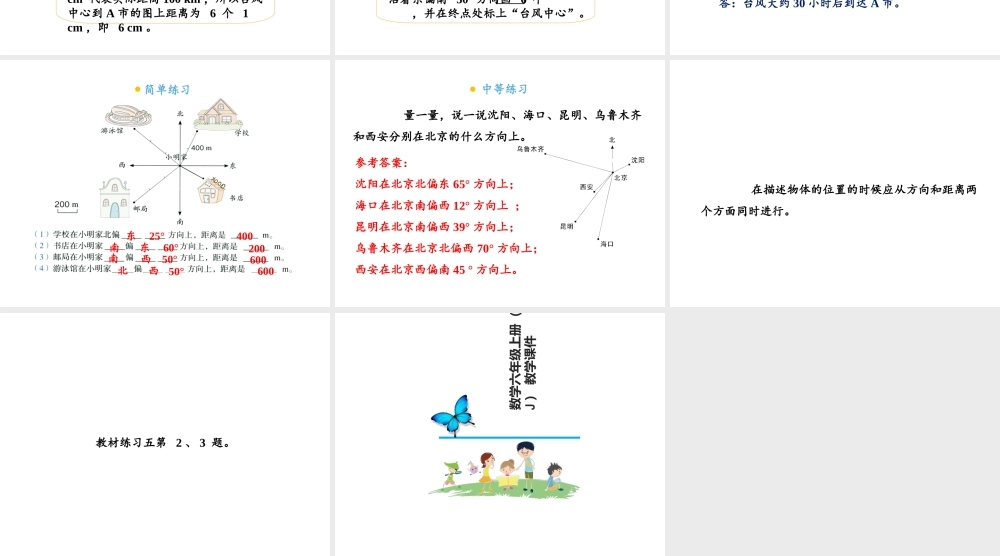 【精品】人教版六年级上册数学课件-第2单元第1课时 描述某个点的位置.ppt