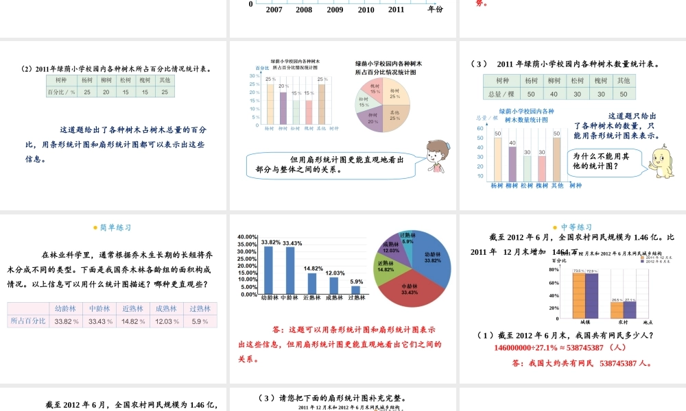 【精品】人教版六年级上册数学课件-第7单元第2课时 选择合适的统计图.ppt