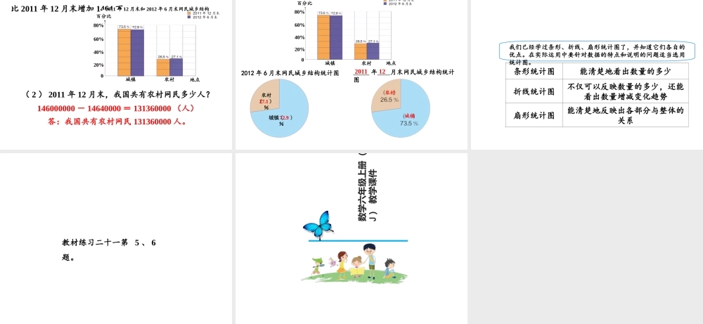 【精品】人教版六年级上册数学课件-第7单元第2课时 选择合适的统计图.ppt