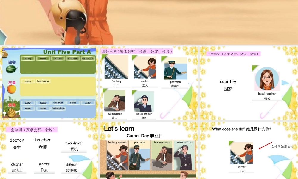 Unit5 PartA let第一课时.ppt