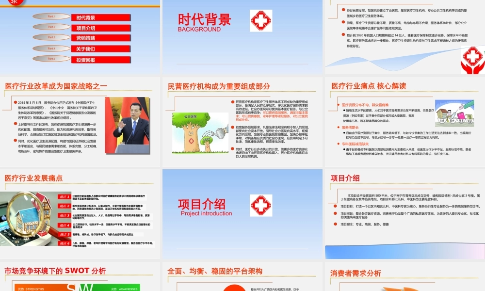 诊所项目计划书.ppt