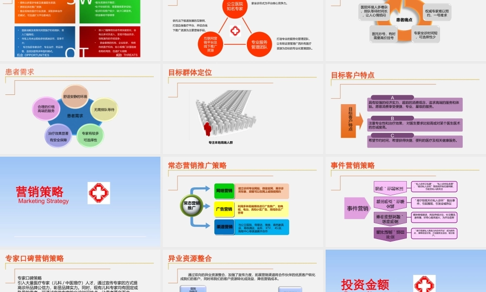诊所项目计划书.ppt