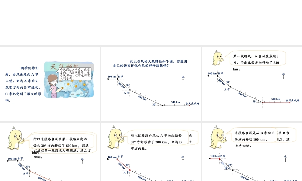 【精品】人教版六年级上册数学课件-第2单元第3课时 描述简单的路线.ppt