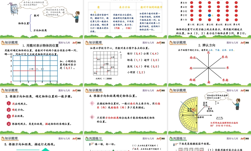6.2.6 图形与位置.pptx