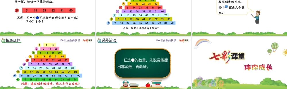 4.12 摆一摆想一想.pptx