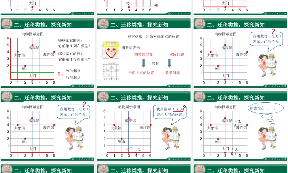 《位置》教学课件（第2课时）.ppt