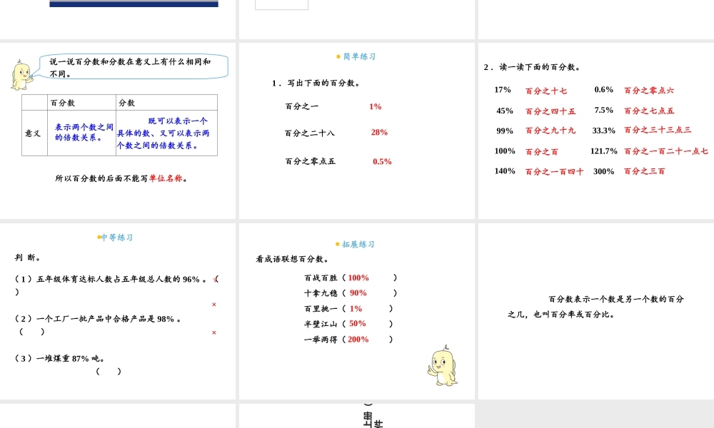 【精品】人教版六年级上册数学课件-第6单元第1课时 百分数的意义和读写法.ppt