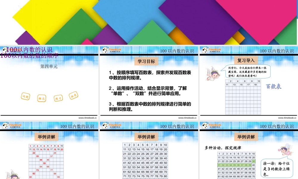 4.2.1 100以内数的数的顺序.ppt