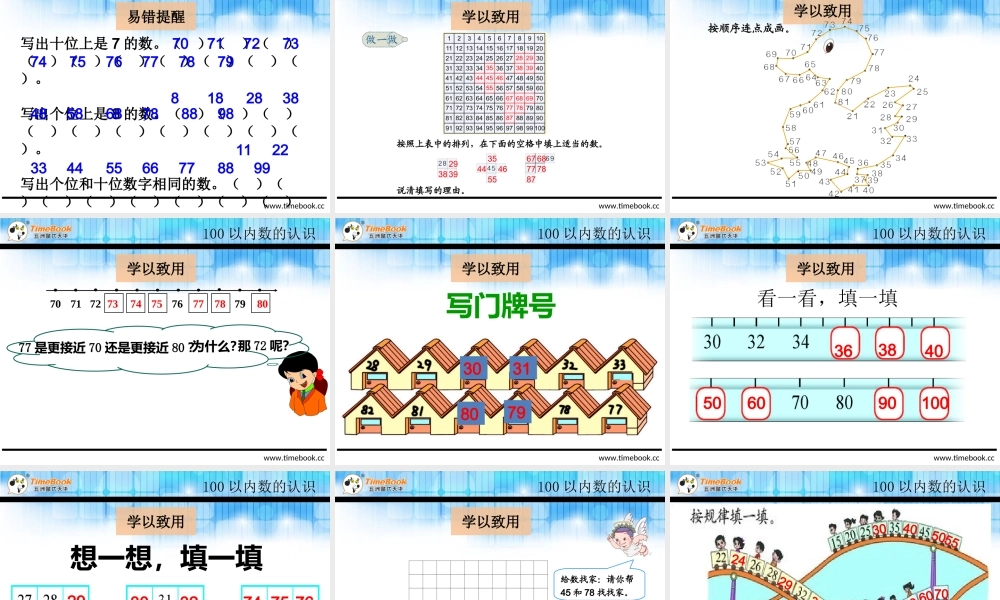 4.2.1 100以内数的数的顺序.ppt