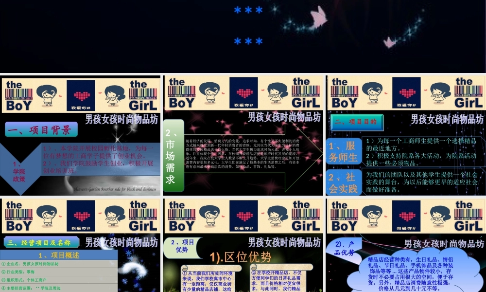 饰品店创业策划书.ppt