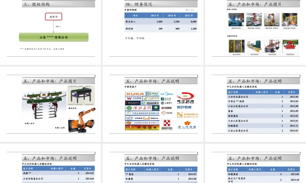 机器人项目商业计划书-(1).ppt
