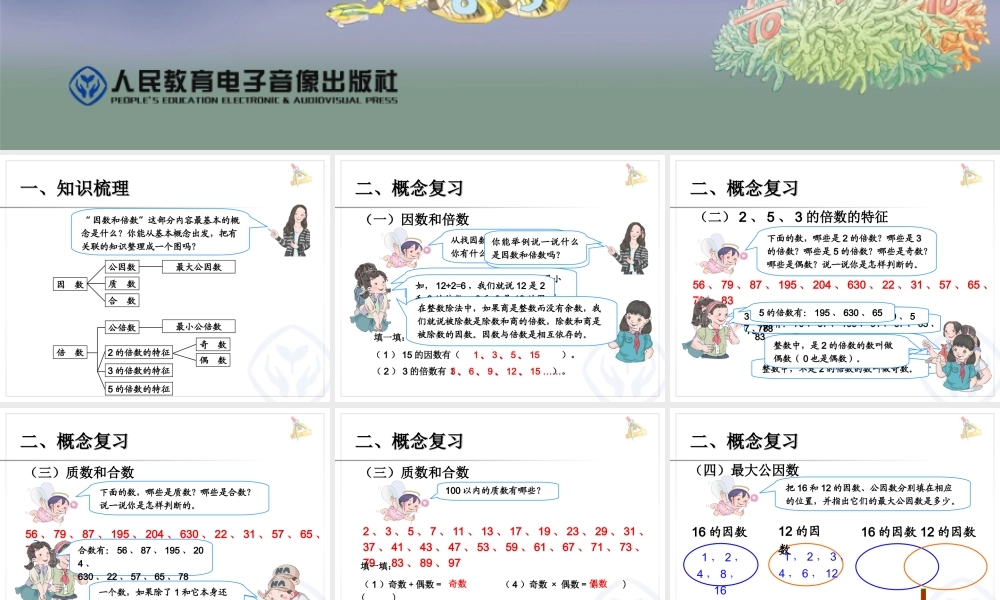 因数和倍数复习.ppt