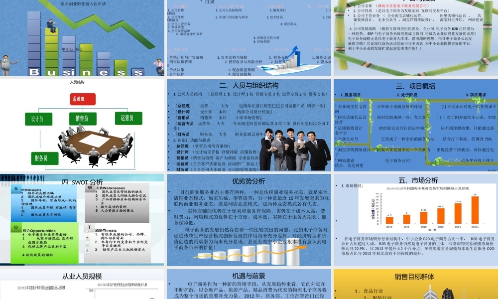 创业计划书路演.pptx