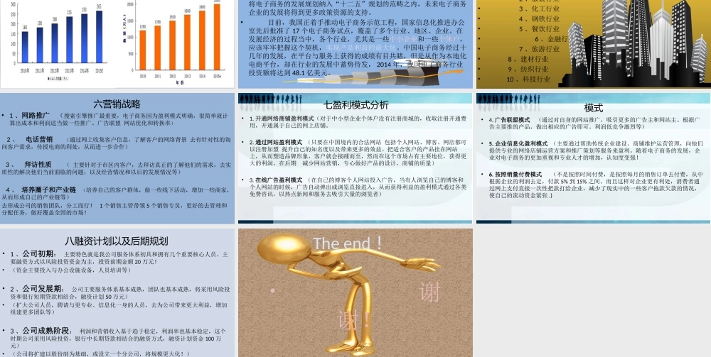 创业计划书路演.pptx