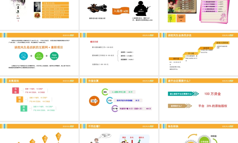 2.谈校风生-校园兼职O2OAPP商业计划书.pptx