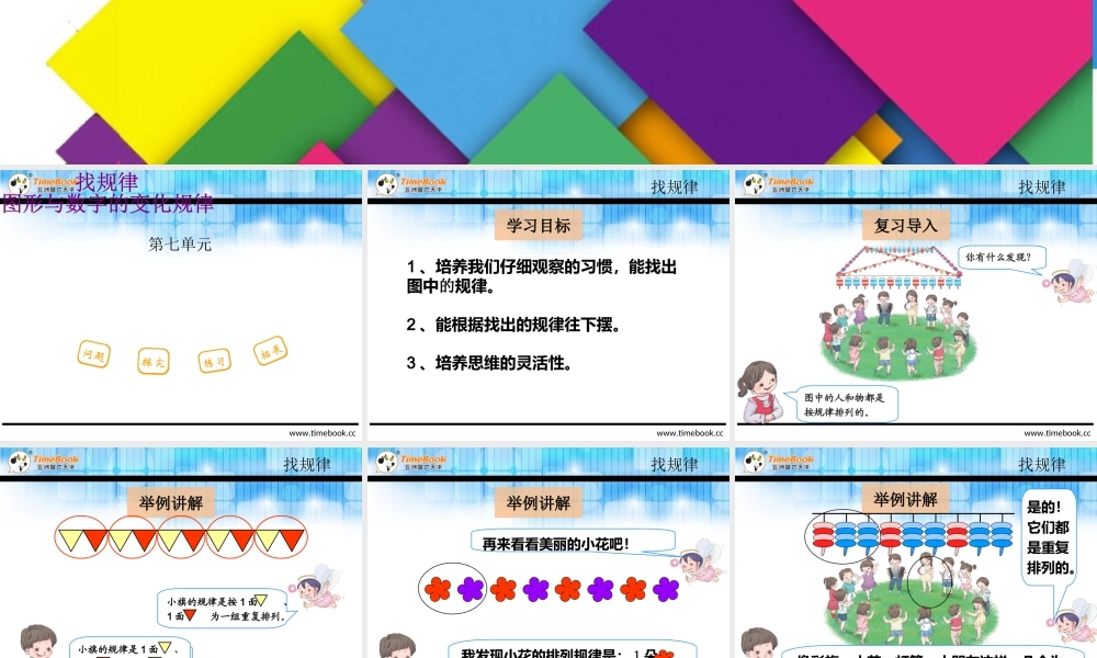 7.1 图形与数字的变化规律.ppt