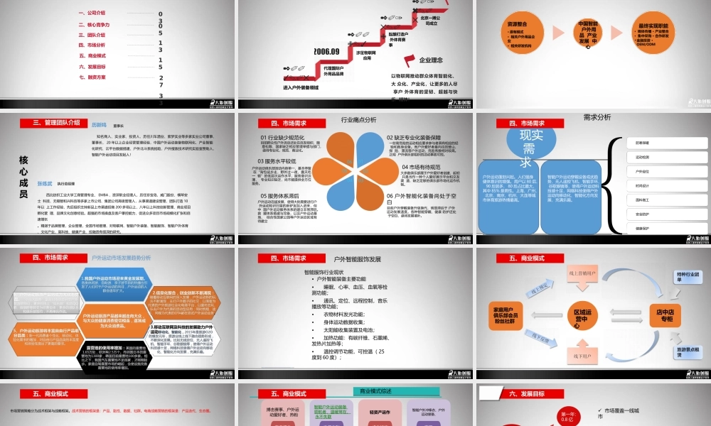户外行业智能装备产品商业计划书模板范文ppt免费下载.pptx