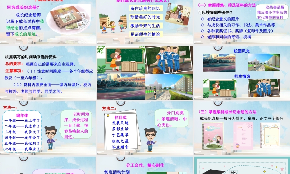 综合性学习：难忘小学生活 回忆往事（二）PPT（部编版）.ppt