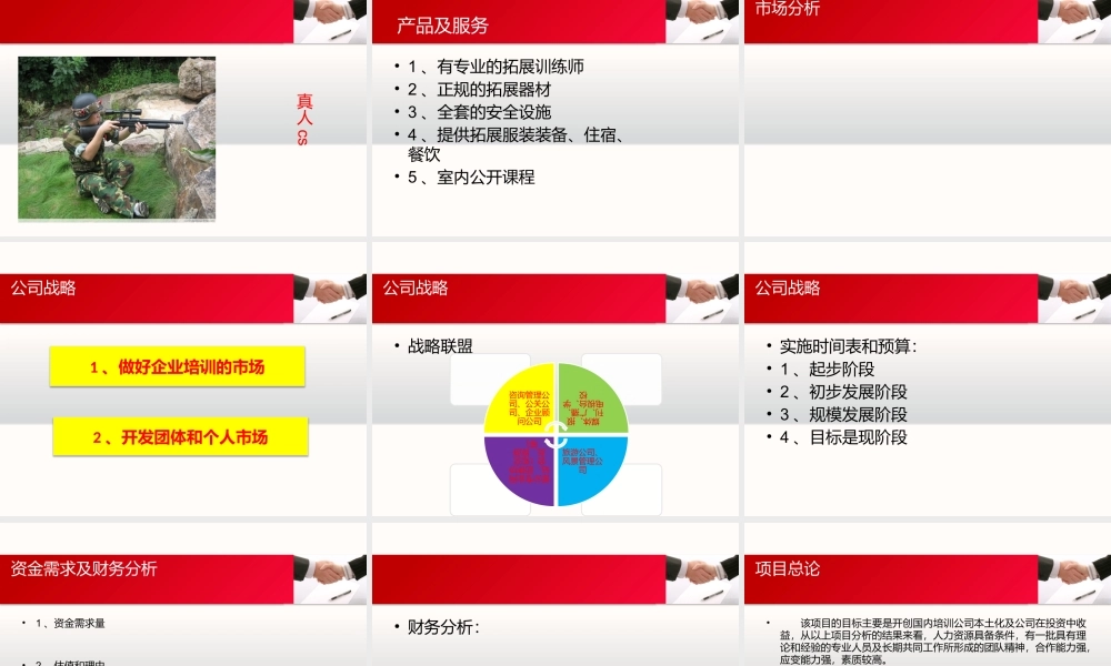 拓展训练基地建设商业企划书.pptx
