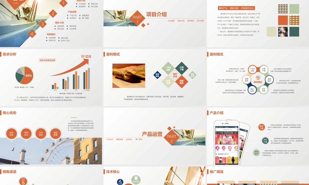 商业计划书.融资.路演.金融50.pptx