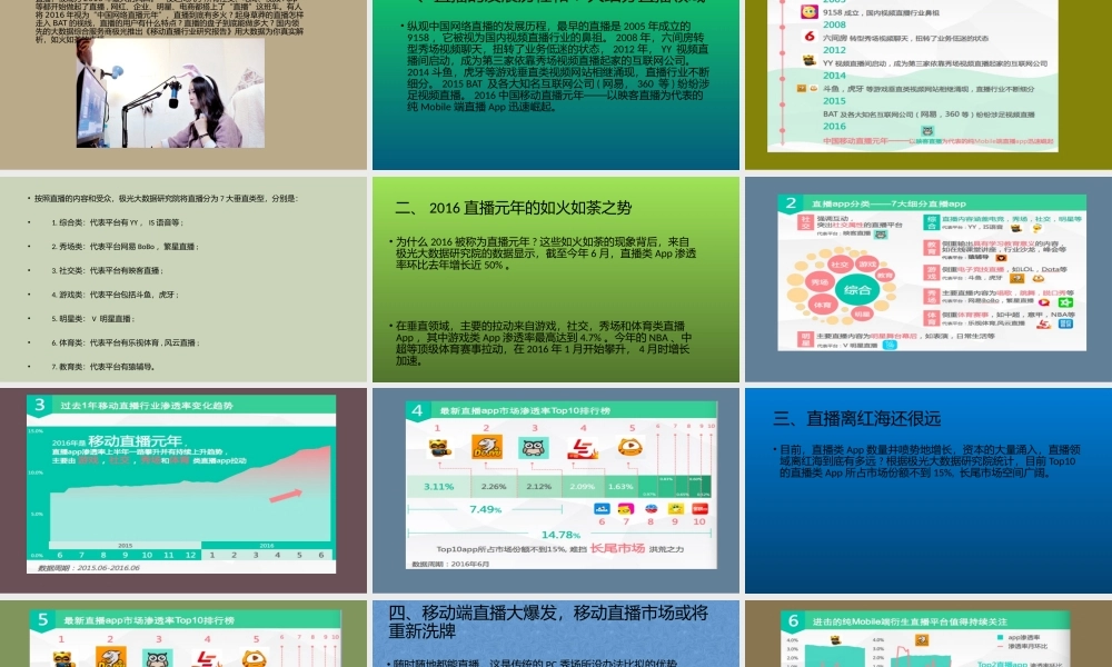 网络直播PPT.pptx