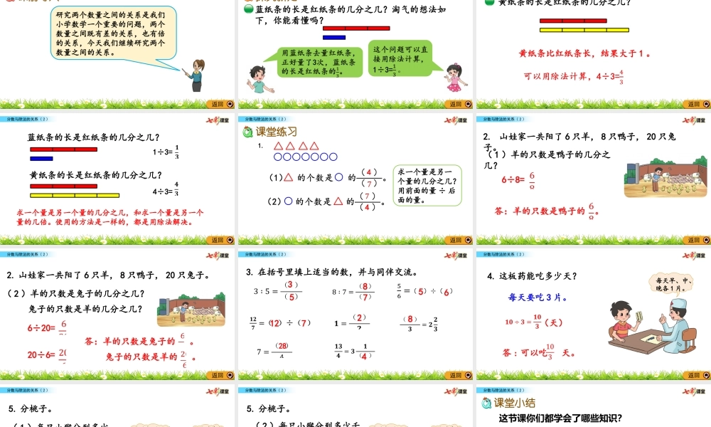 5.5 分数与除法的关系（2）.pptx