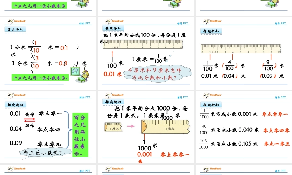 3.1 小数的意义和读写.pptx