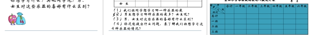 6.1 认识复式统计表.pptx