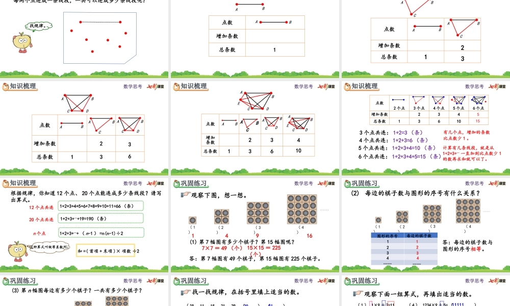 6.4.1 找规律解决实际问题.pptx