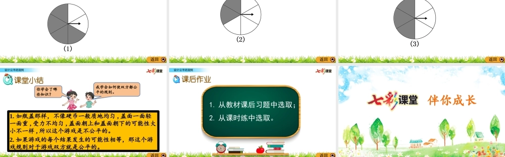 7.2 设计公平的规则.pptx