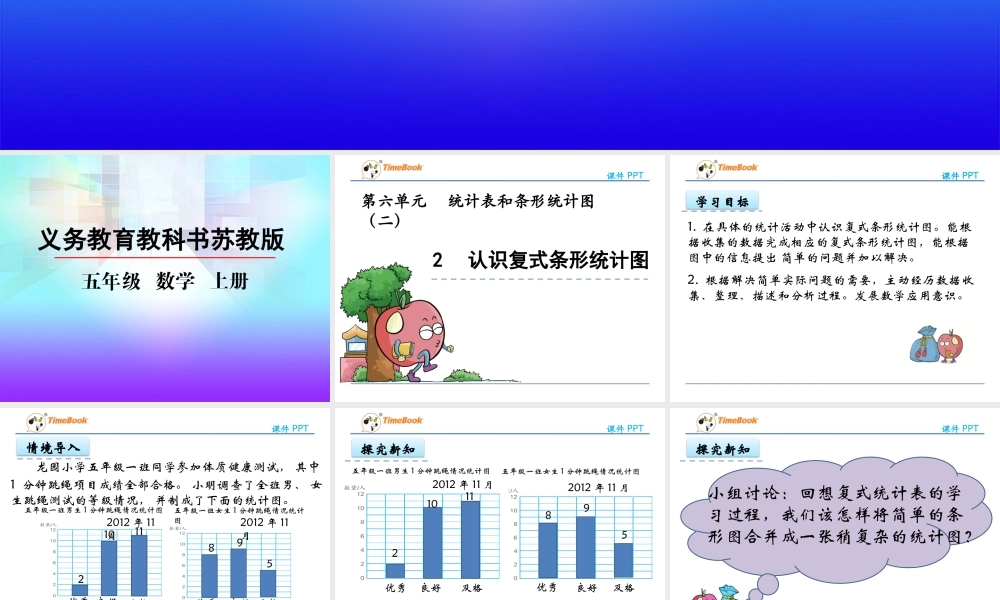 6.2 认识复式条形统计图.pptx