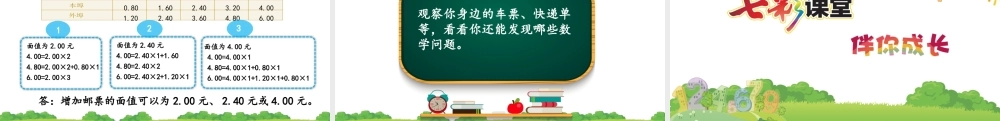 6.5.3 邮票中的数学问题.pptx