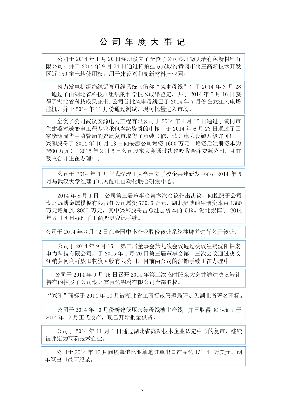 830988_2014_兴和股份_2014年年度报告_2015-03-16.pdf_第2页