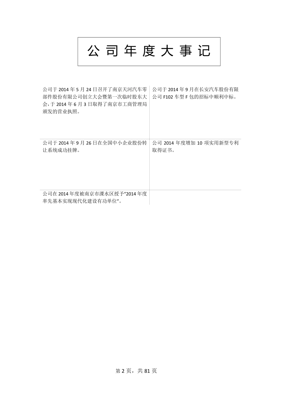 831162_2014_天河股份_2014年年度报告_2015-04-12.pdf_第2页