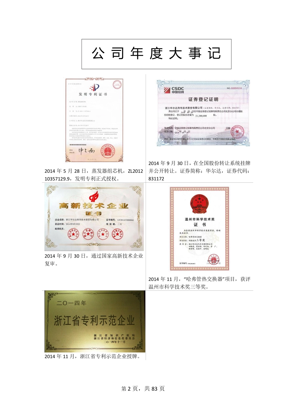 831172_2014_华尔达_2014年年度报告_2015-04-23.pdf_第2页