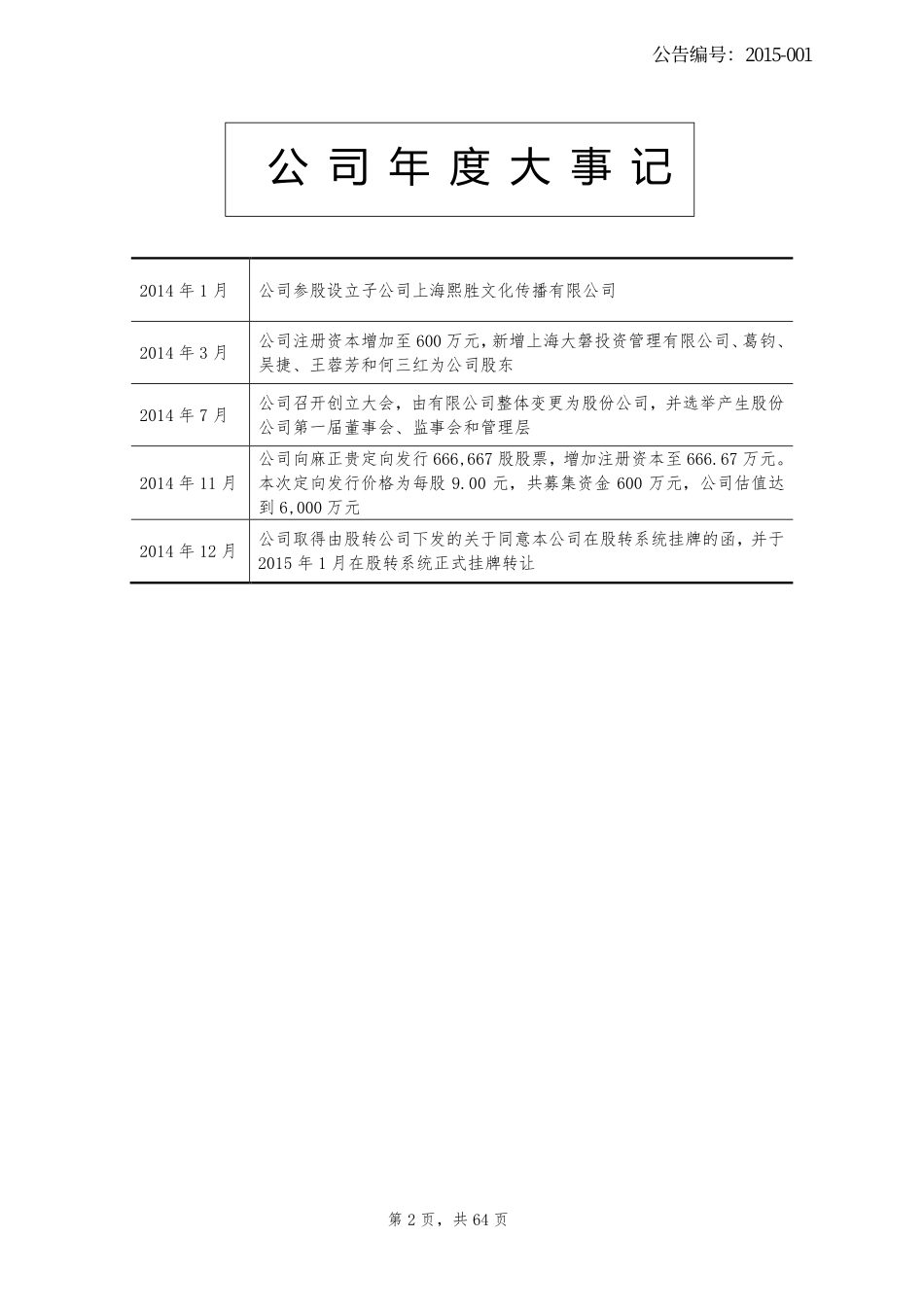 831680_2014_麒润文化_2014年年度报告_2015-03-26.pdf_第2页