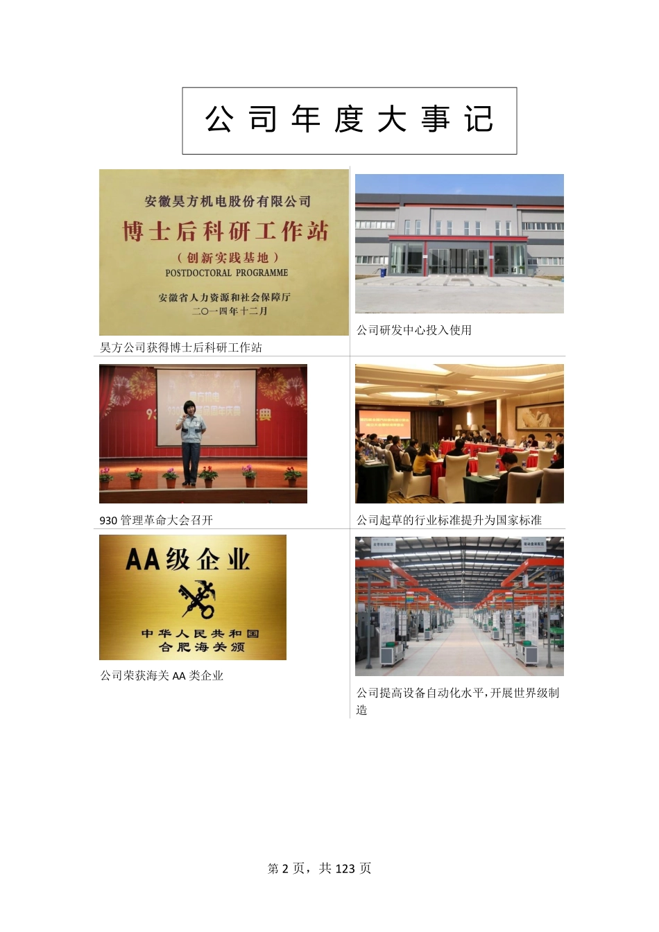 831710_2014_昊方机电_2014年年度报告_2015-03-30.pdf_第2页