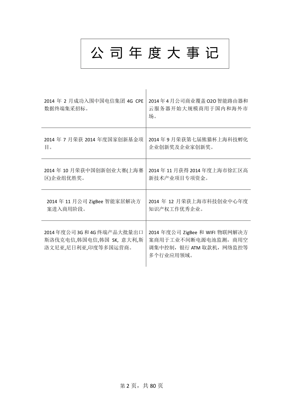 831751_2014_虎符通信_2014年年度报告_2015-03-23.pdf_第2页