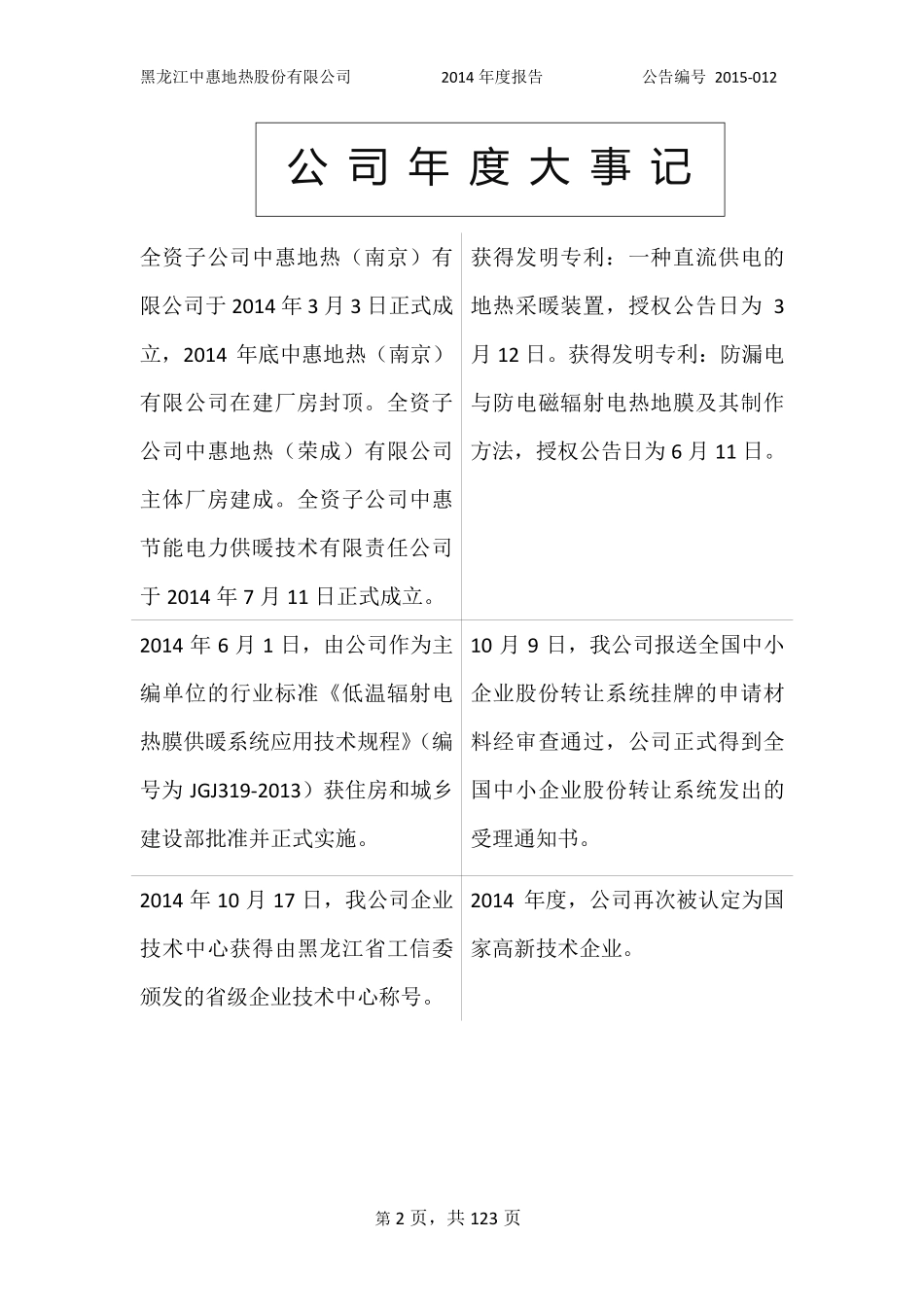 831761_2014_中惠地热_2014年度报告_2015-04-15.pdf_第2页