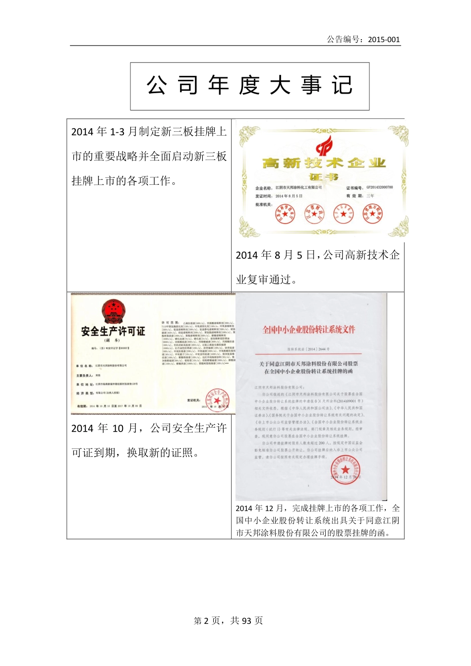 831771_2014_天邦涂料_2014年年度报告_2015-04-29.pdf_第2页