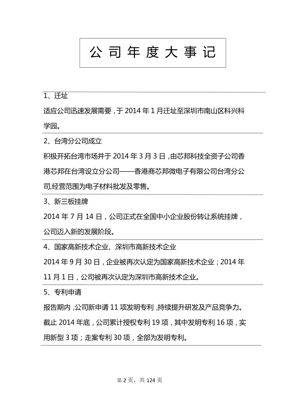 830845_2014_芯邦科技_2014年年度报告_2015-04-20.pdf_第2页