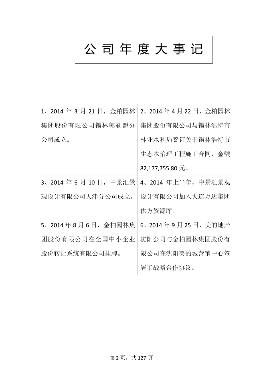830947_2014_金柏园林_2014年年度报告_2015-03-25.pdf_第2页