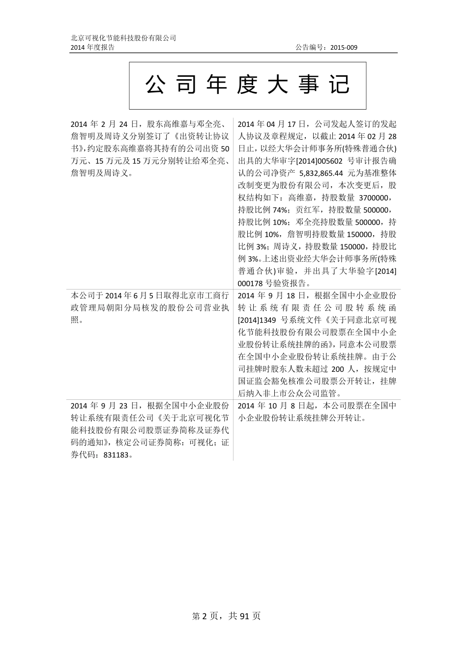 831183_2014_可视化_2014年年度报告_2015-04-28.pdf_第2页
