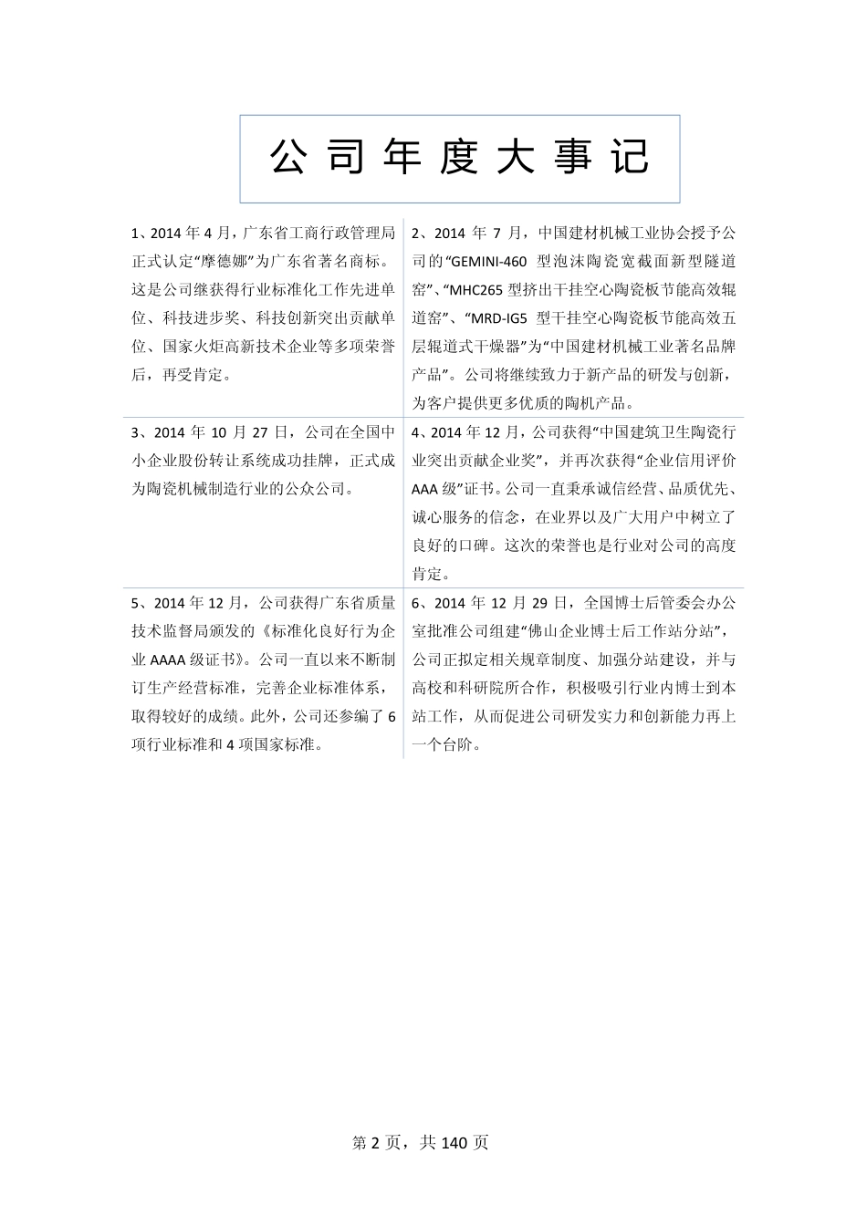 831202_2014_摩德娜_2014年年度报告_2015-04-21.pdf_第2页