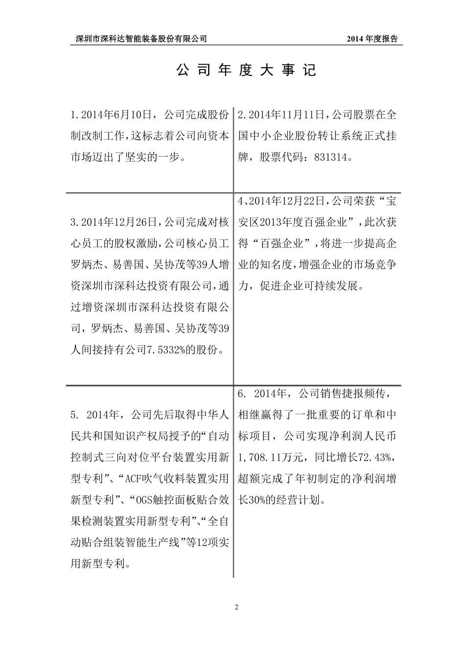 831314_2014_深科达_2014年年度报告_2015-03-15.pdf_第2页