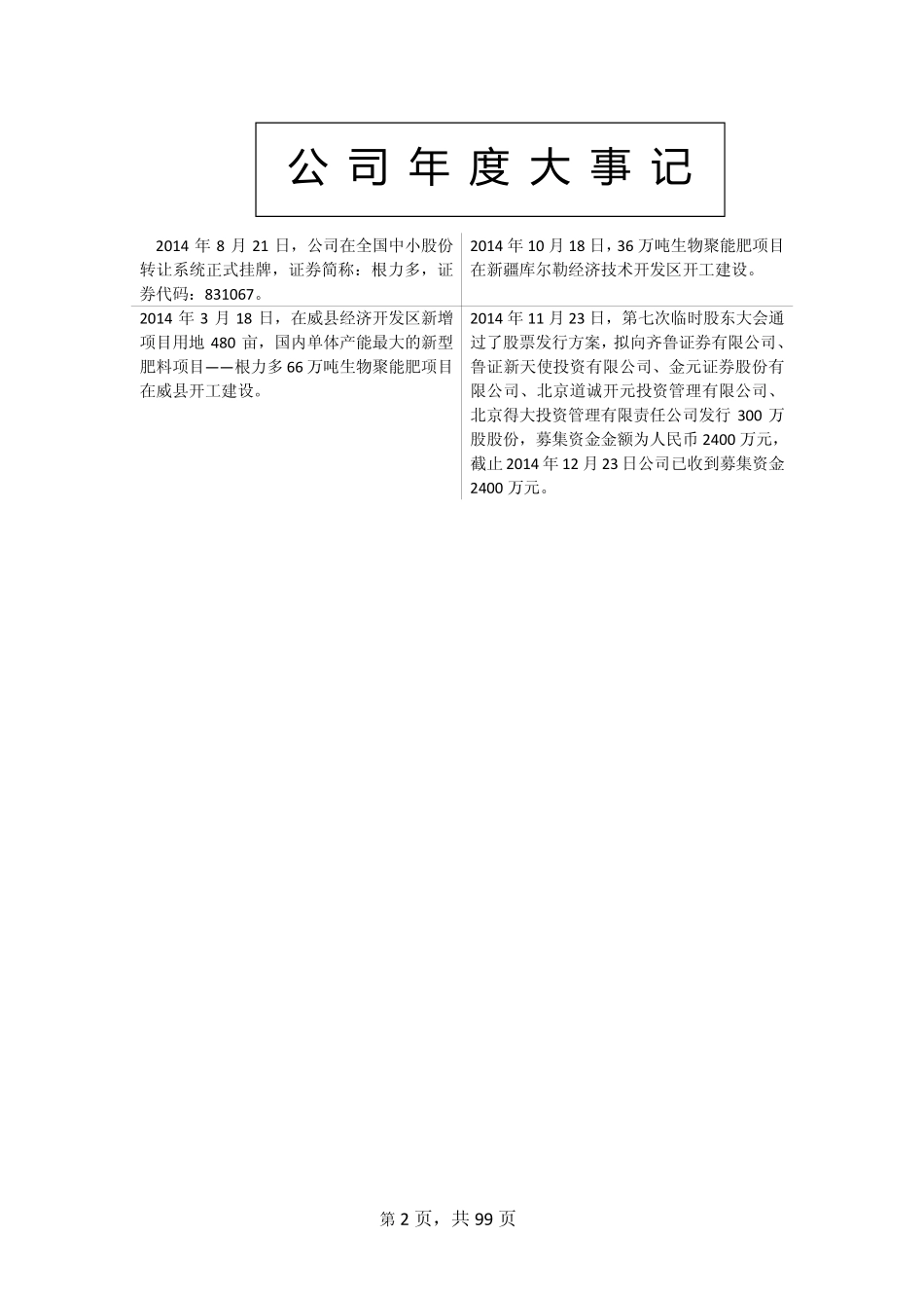 831067_2014_根力多_河北根力多生物科技股份有限公司2014年年度报告_2015-04-02.pdf_第2页