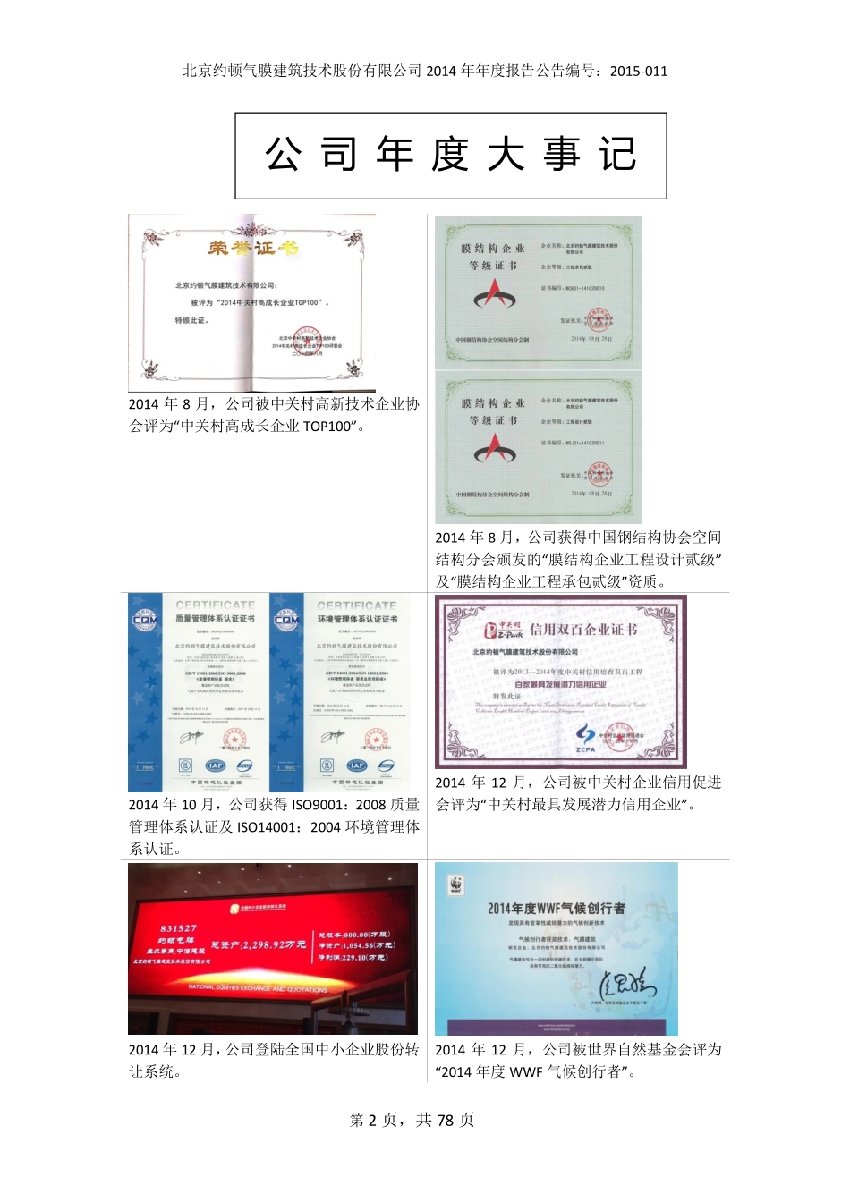 831527_2014_约顿气膜_2014年年度报告_2015-09-15.pdf_第2页