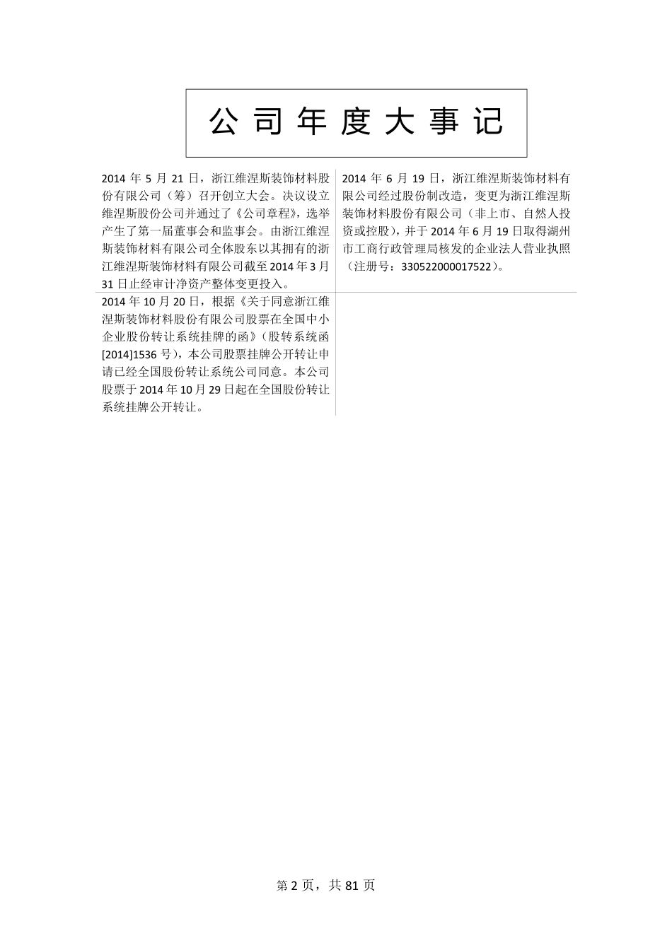 831250_2014_维涅斯_2014年年度报告_2015-04-16.pdf_第2页