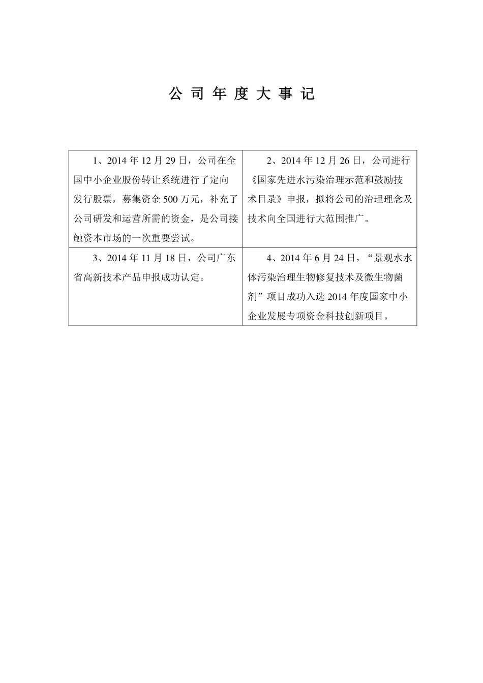 831640_2014_碧沃丰_2014年年度报告_2015-04-28.pdf_第2页